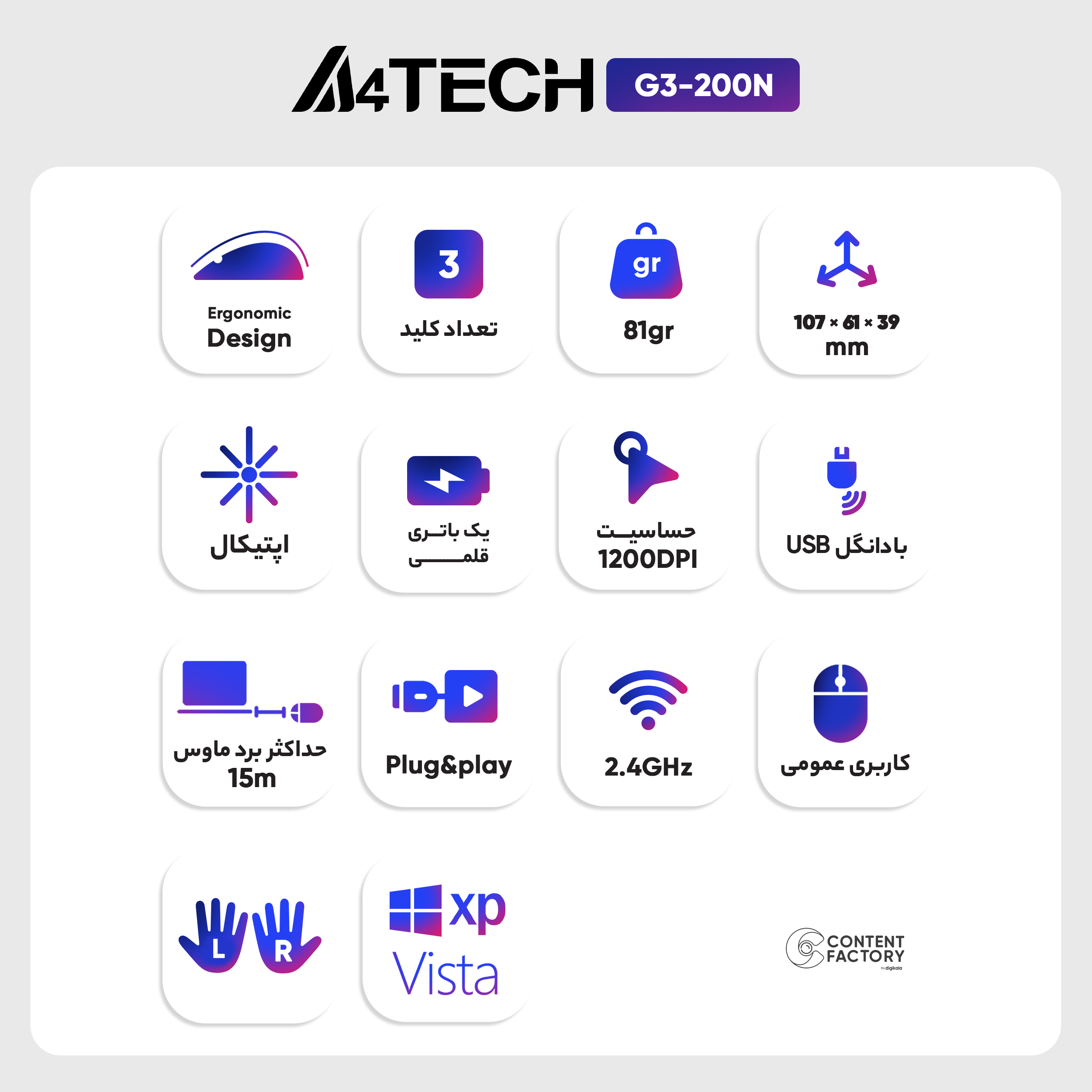 ماوس بی سیم ای فورتک مدل G3-200N