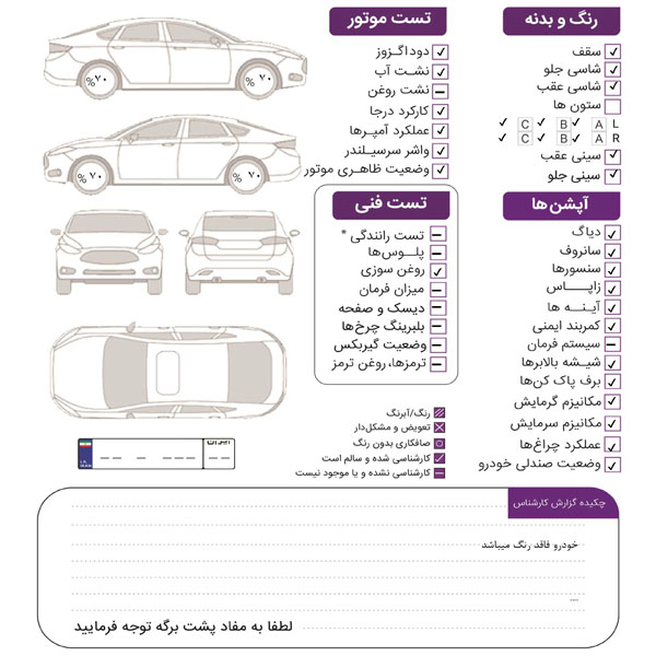 خودرو کارکرده جک مدل J4 دنده اتوماتیک سال 1402
