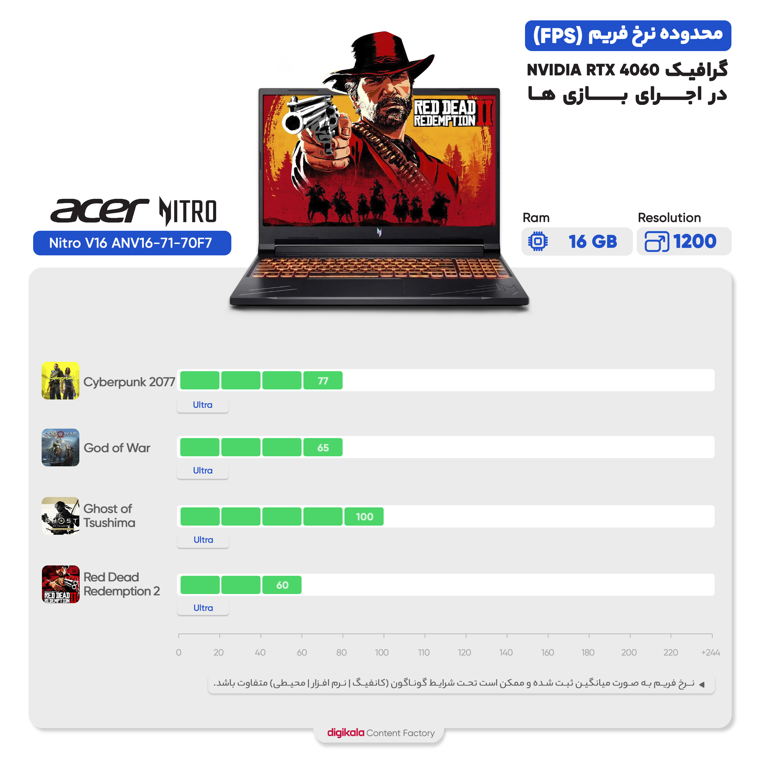 لپ تاپ 16 اینچی ایسر مدل Nitro V16 ANV16-71-70F7-i7 14650HX-16GB DDR5-512GB SSD-RTX4060-WUXGA
