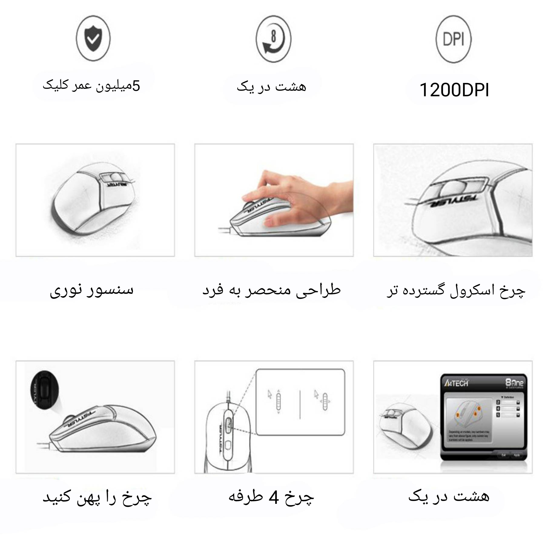 ماوس ای فورتک مدل F_M_12