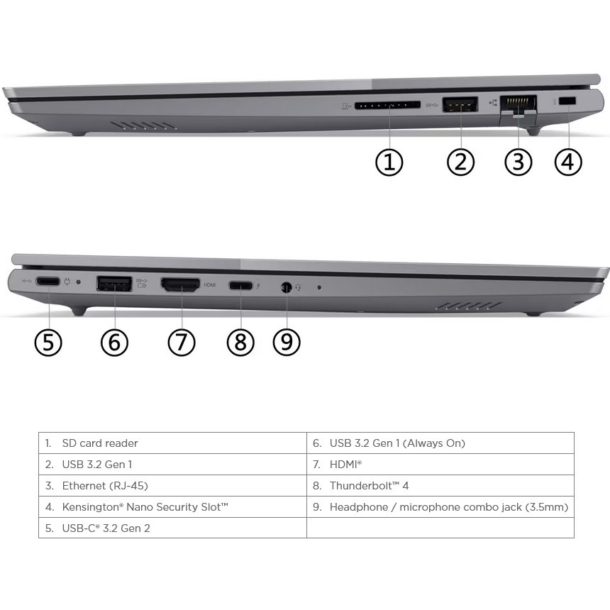 لپ تاپ 14 اینچی لنوو مدل ThinkBook 14 G7 IML-Core Ultra 5 125U-8GB DDR5 5600MHz-512GB SSD-IPS-Fingerprint-Backlit