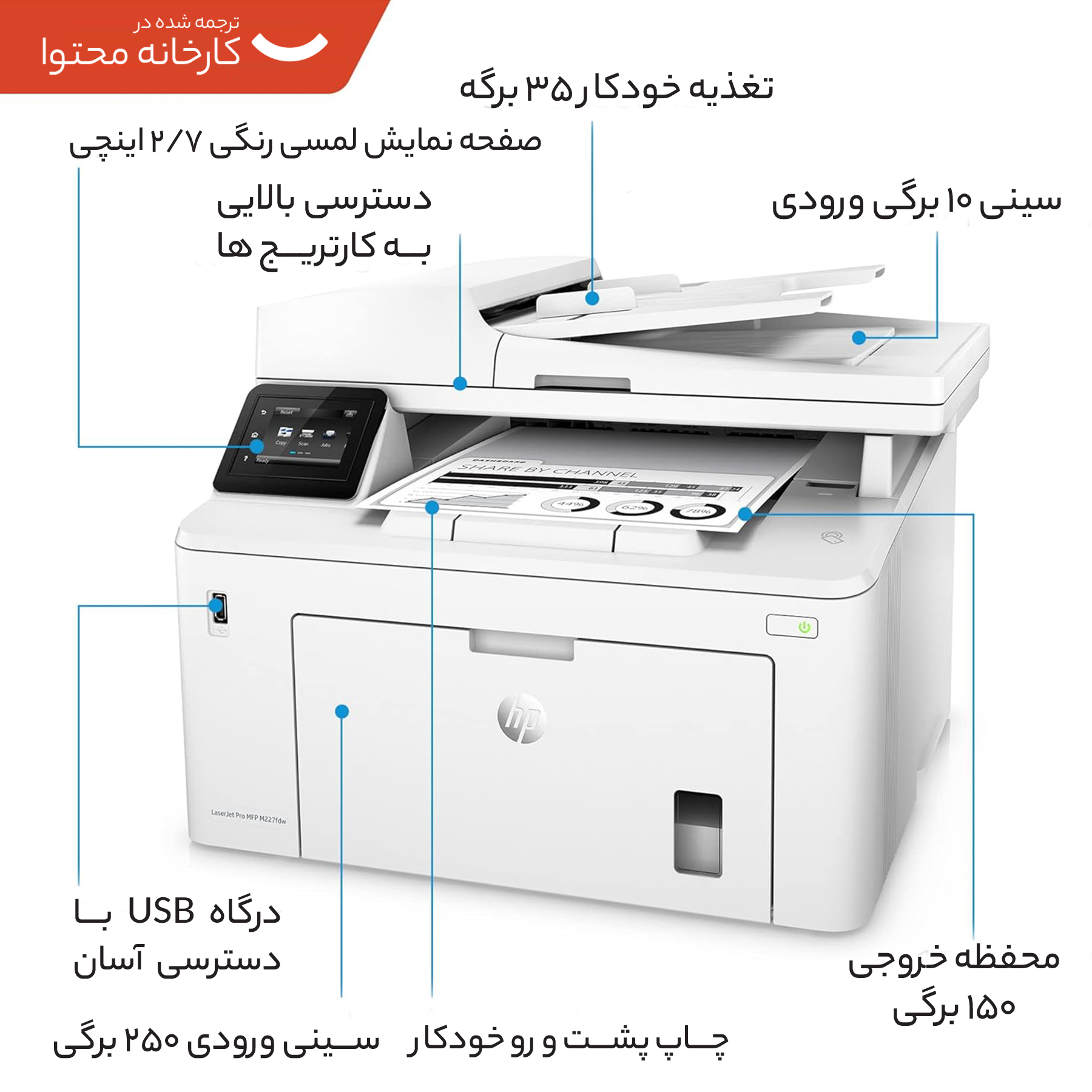 پرینتر لیزری اچ پی مدل LaserJet Pro MFP M227fdw