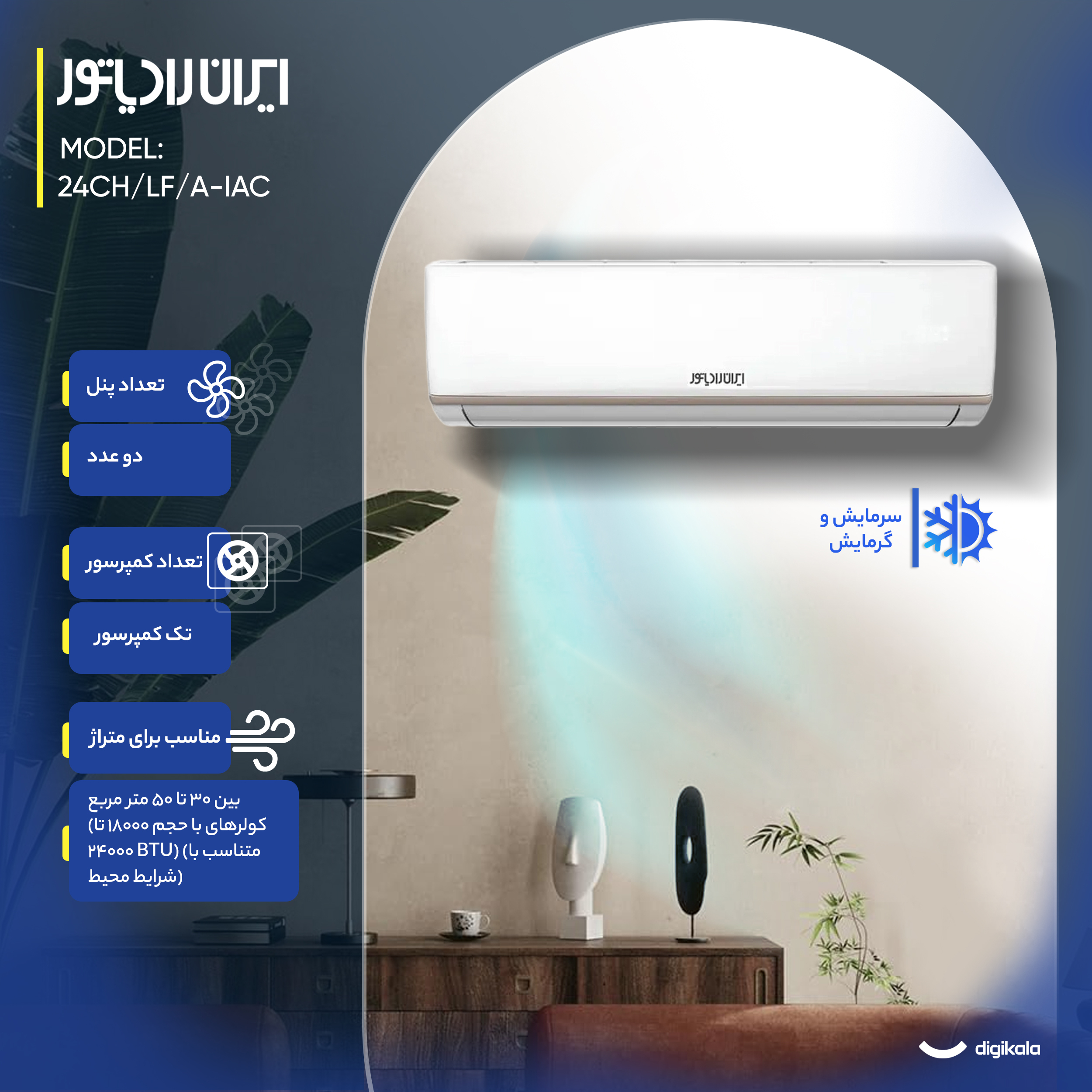 کولر گازی اسپلیت دیواری 24000 دور ثابت ایران رادیاتور مدل IAC-24CH/LF/A/XA/A