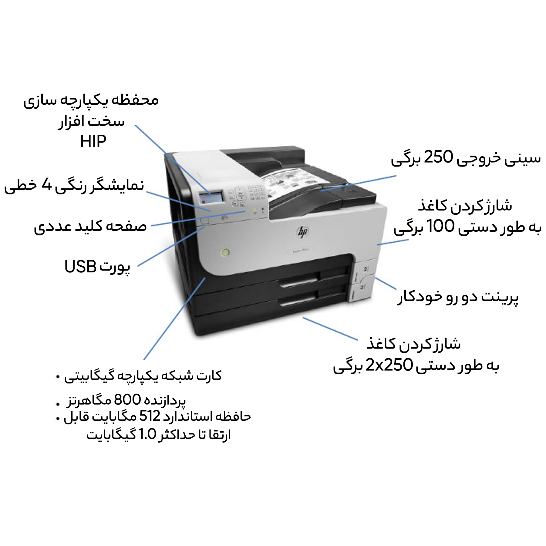 پرینتر لیزری اچ پی مدل LaserJet Enterprise 700 printer M712dn