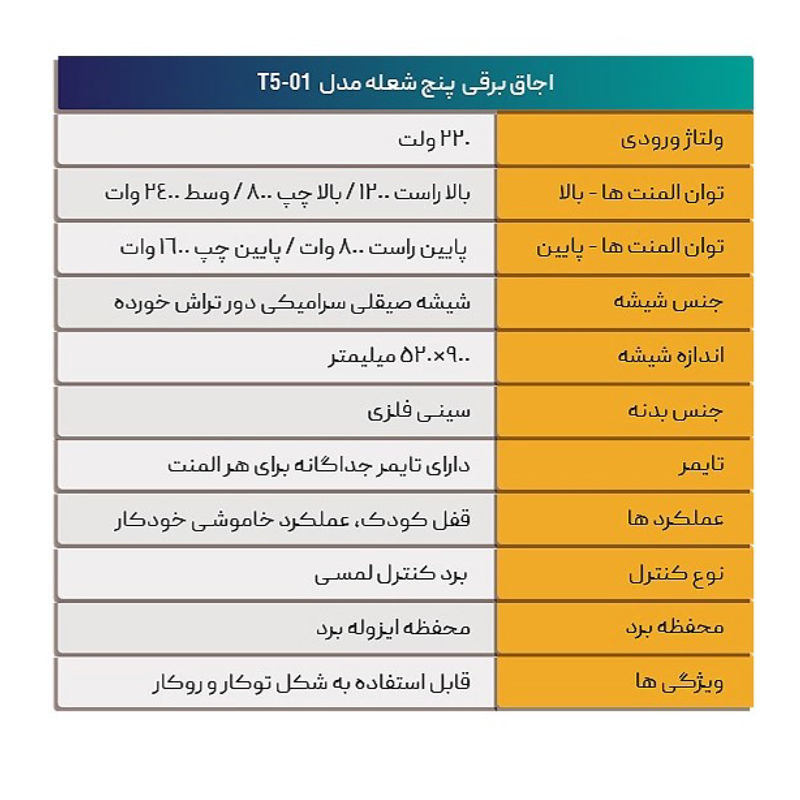 اجاق گاز برقی پنج شعله دی اس تی مدل T5-01