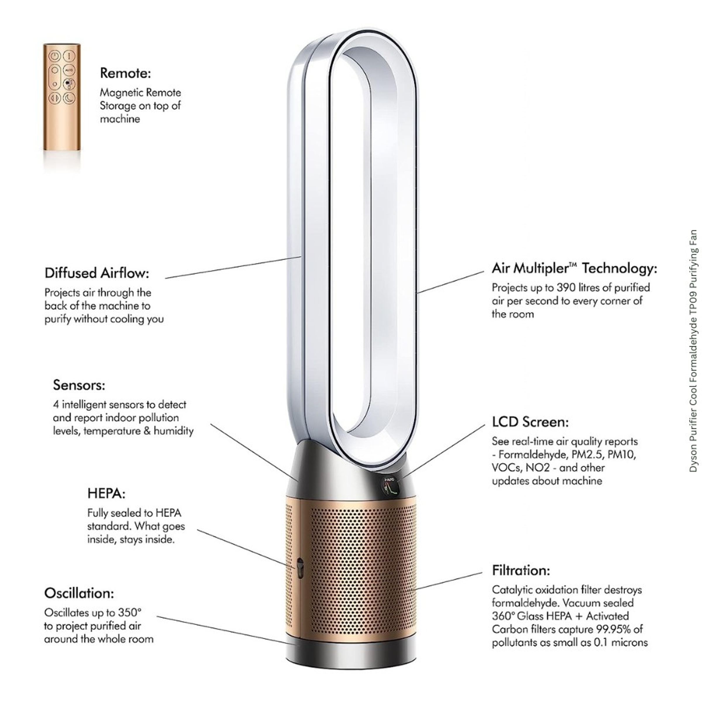 دستگاه تصفیه کننده هوا دایسون مدل Cool Formaldehyde TP09