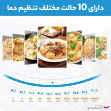 مایکروویو مایدیا مدل MW-F2826-EBL-S