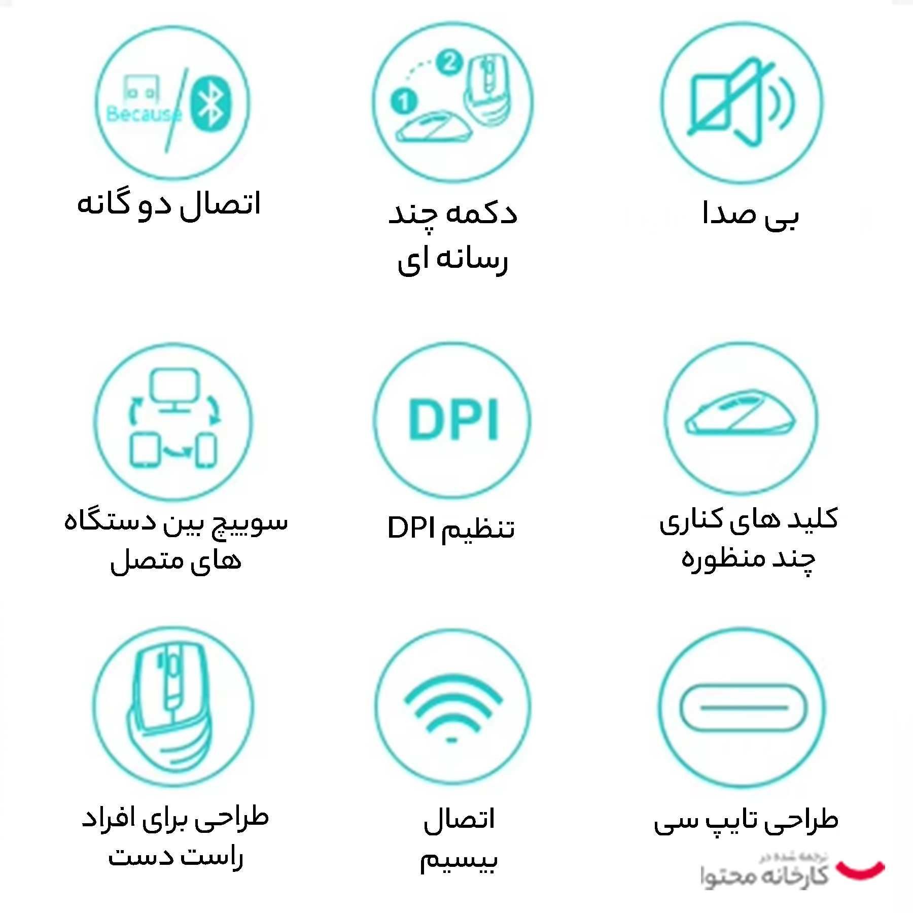 ماوس بی سیم ای فورتک مدل FG45CS Air