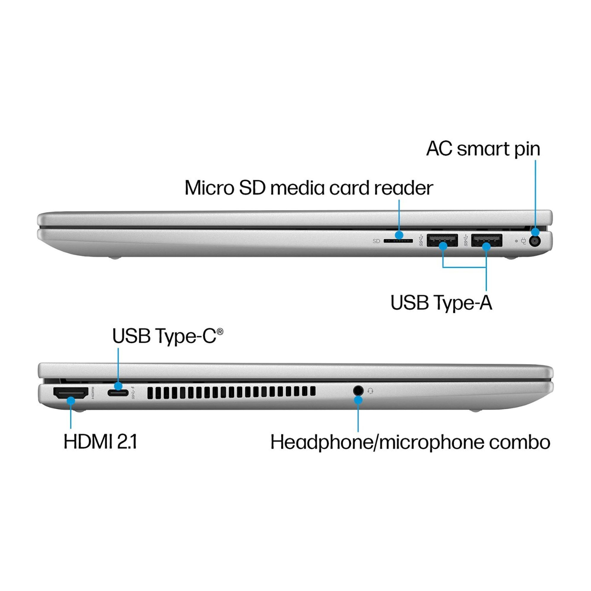 لپ تاپ 14 اینچی اچ‌ پی مدل Envy x360 2-in-1 14-es1023dx-Core 7 150U-16GB DDR4-512GB SSD-Touch-W
