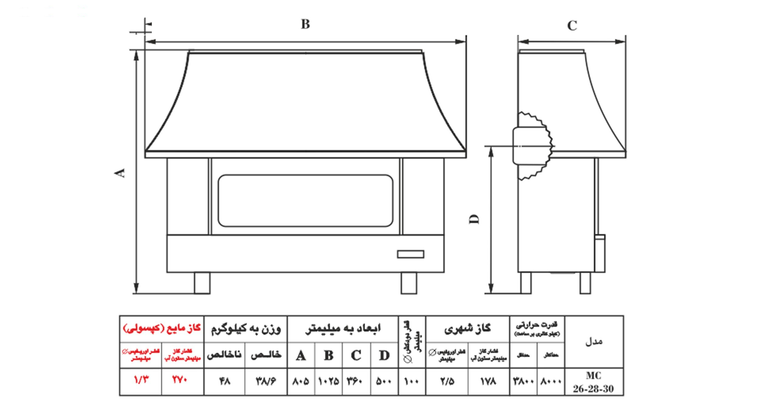 بخاری گازی نیک کالا طرح شومینه مدل سیمین کد MC-26