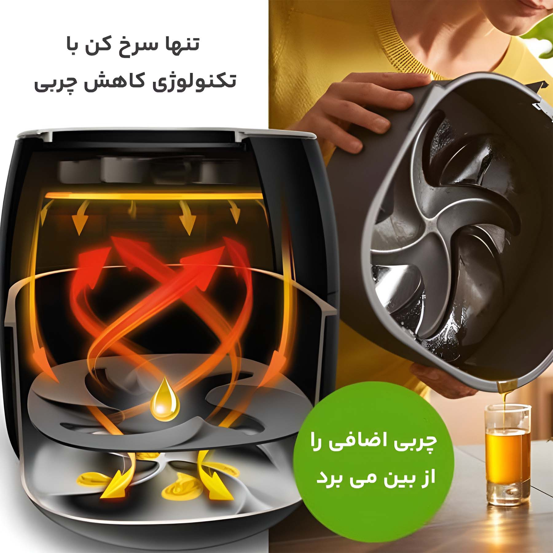 سرخ کن بدون روغن فیلیپس مدل /HD9650/91