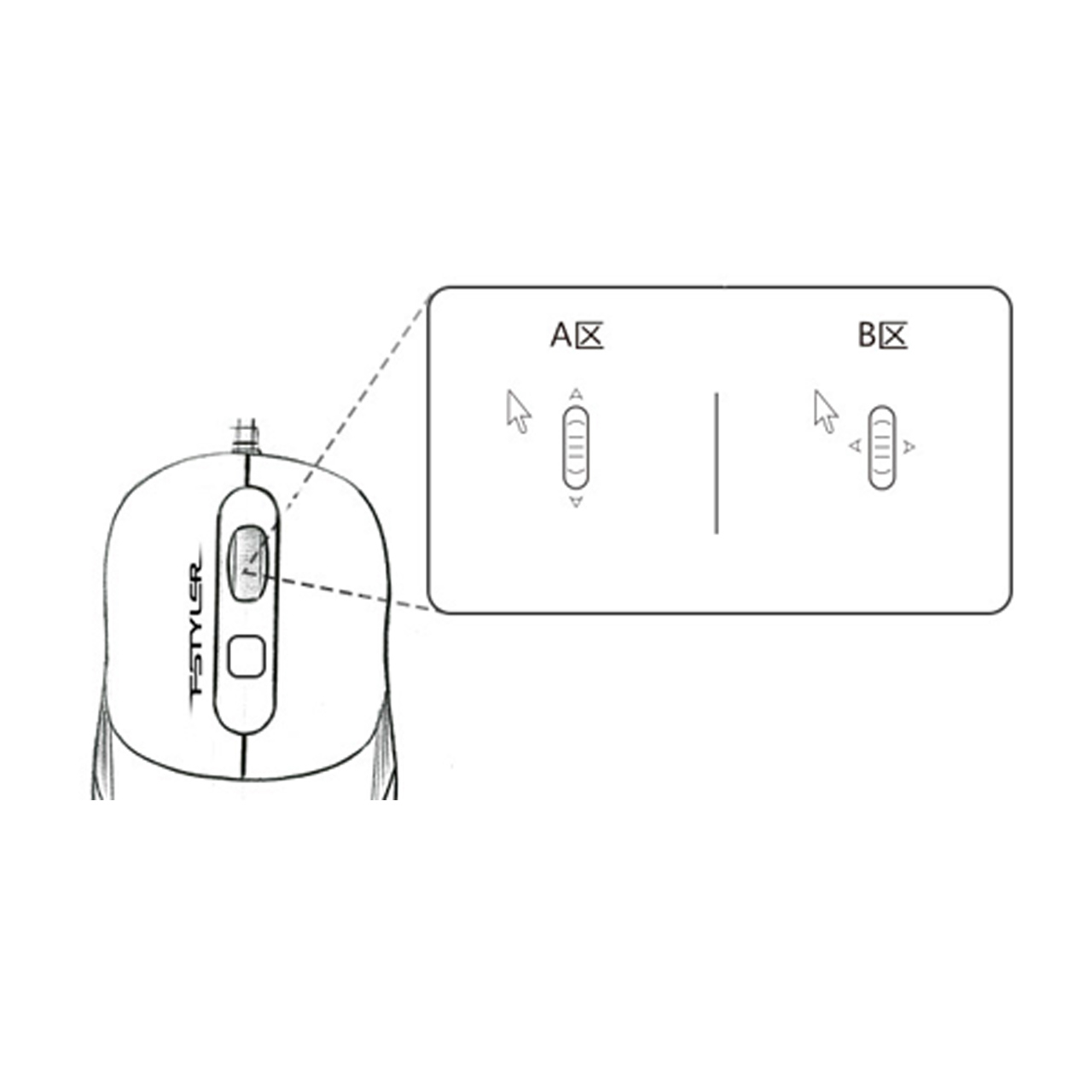 ماوس ای فورتک مدل FM10