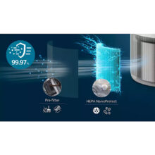 دستگاه تصفیه کننده هوا فیلیپس مدل AC0920