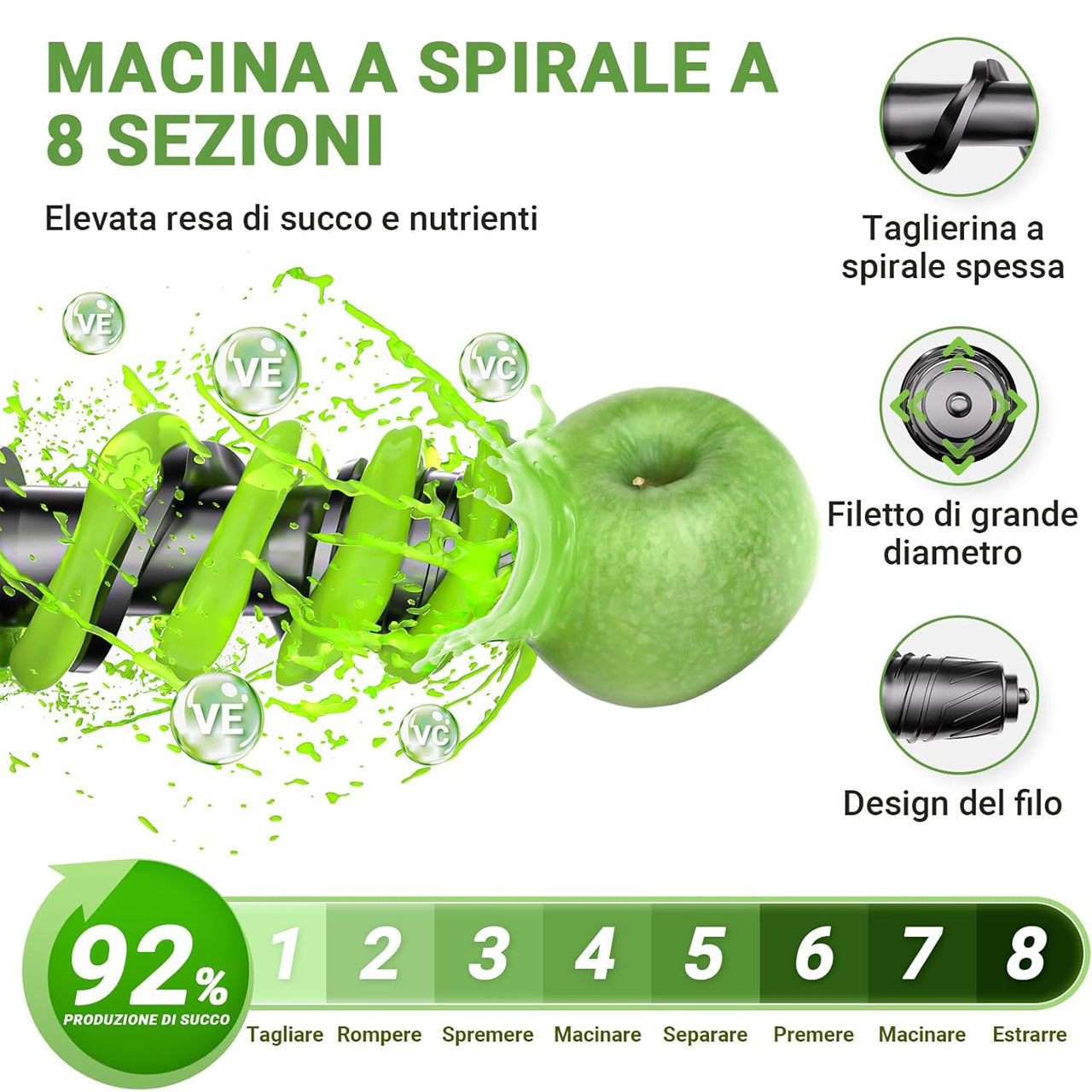 عصاره گیر امزشف مدل ZM-1532