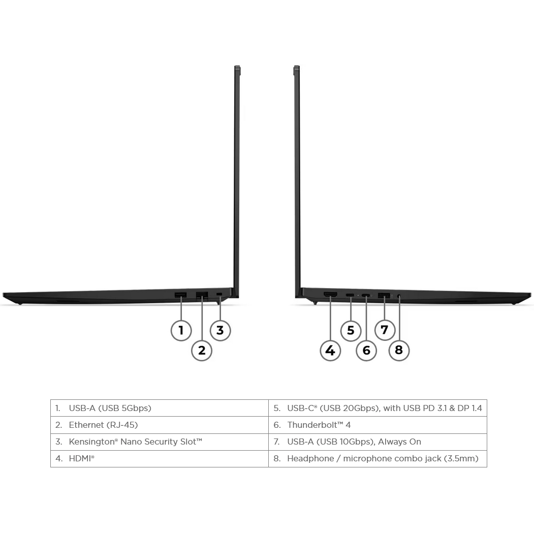 لپ تاپ 16 اینچی لنوو مدل ThinkPad E16 Gen 3-Core Ultra 7 255H-16GB DDR5 5600MHz-512GB SSD-IPS-Backlit-Fingerprint