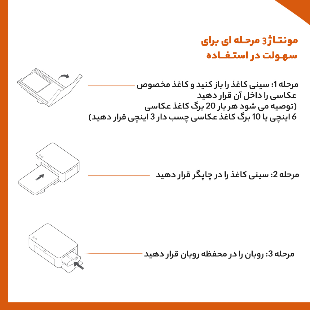 پرینتر چاپ سریع عکس شیائومی مدل 1S Set ZPDYJ03HT