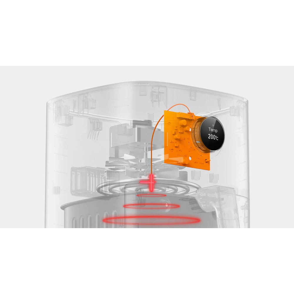 سرخ کن بدون روغن شیائومی مدل MAF02