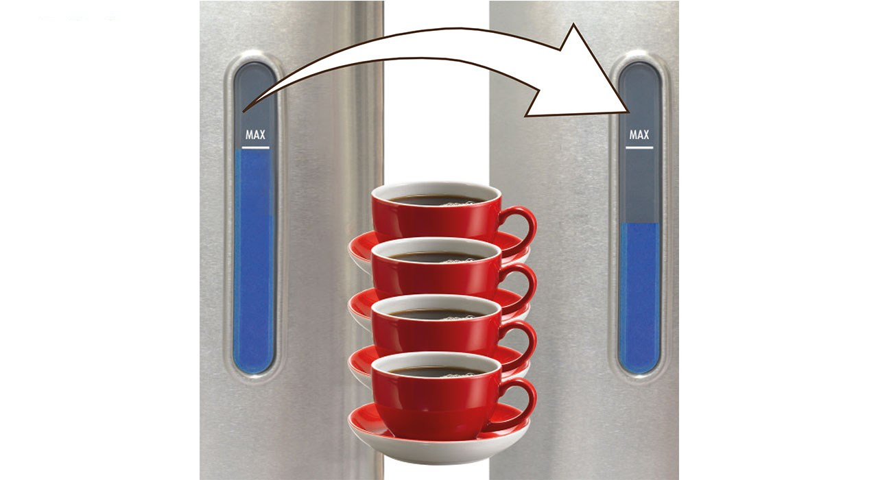 قهوه ساز و آسیاب بیم مدل W19.001