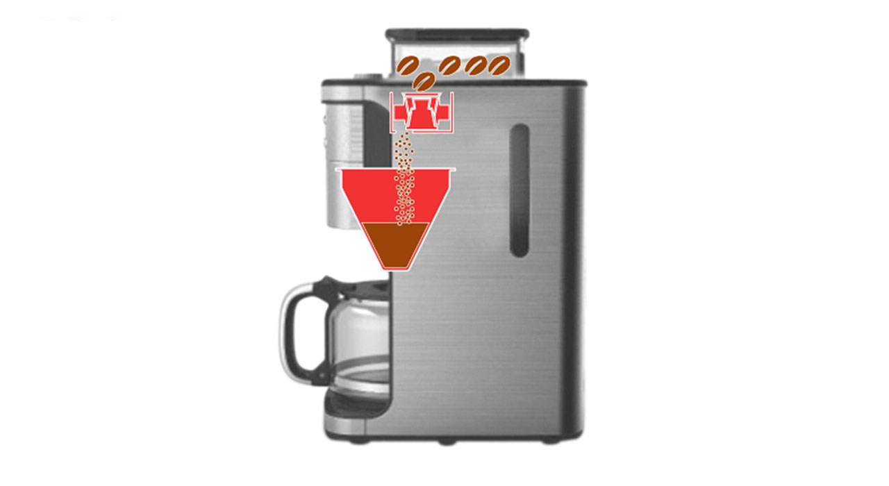 قهوه ساز و آسیاب بیم مدل W19.001