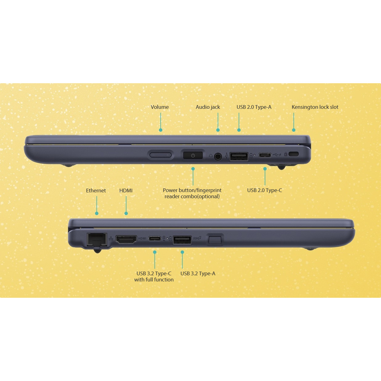 لپ تاپ 11.6 اینچی ایسوس مدل BR1102CGA-CN18128S-CB-N100-8GB DDR4-128GB SSD-TN-W