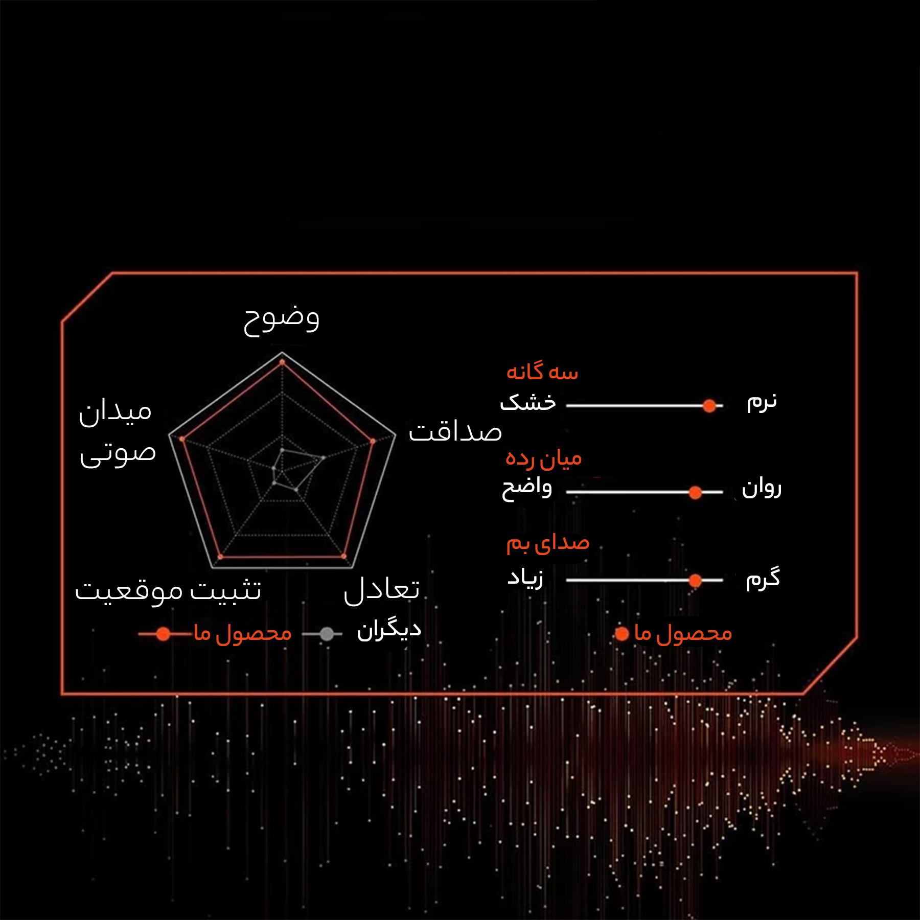 مانیتور بنکیو مدل EX2710Q سایز 27 اینچ