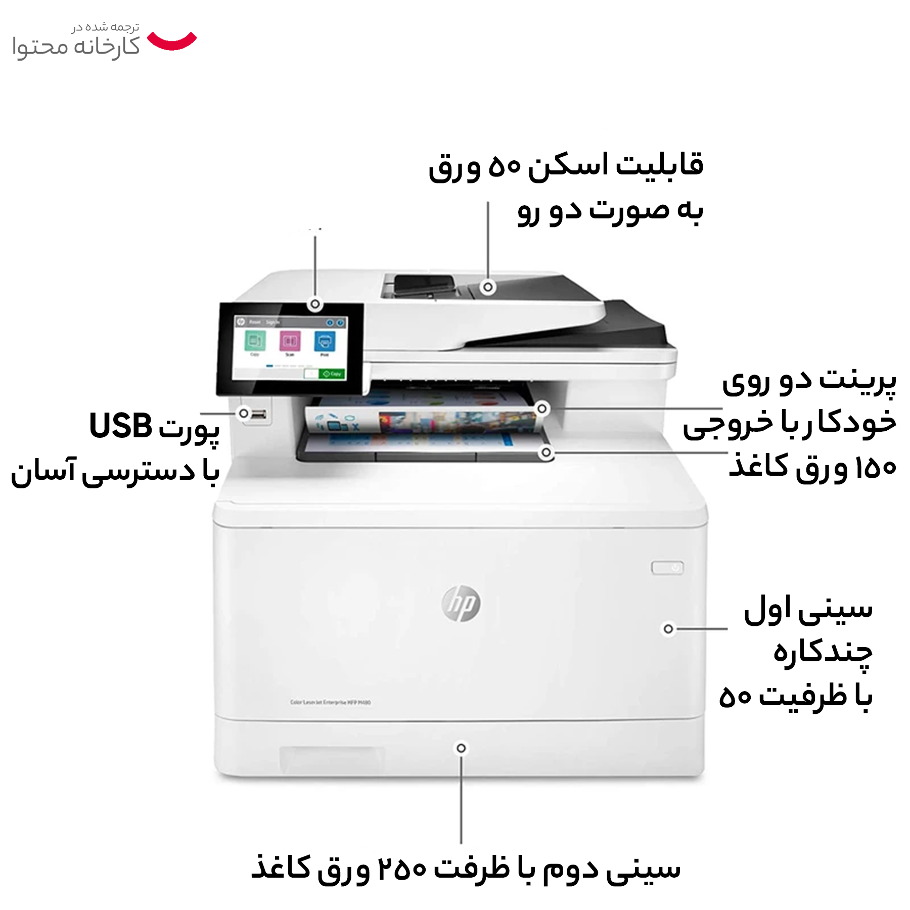 پرینتر چند کاره لیزری اچ‌پی مدل Color LaserJet Pro MFP M479fnw