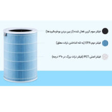 دستگاه تصفیه کننده هوا شیائومی مدل Xiaomi Air Purifier 2