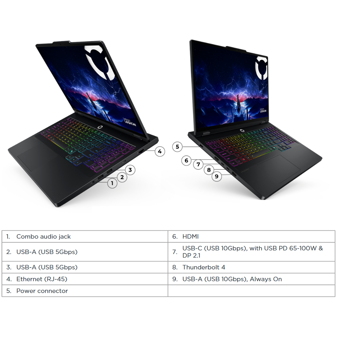 لپ تاپ 16 اینچی لنوو مدل Legion 5 16IAX10-Core Ultra 9 275HX-32GB DDR5 4800MHz-1TB SSD-RTX5060 8GB-FHD 240Hz-W