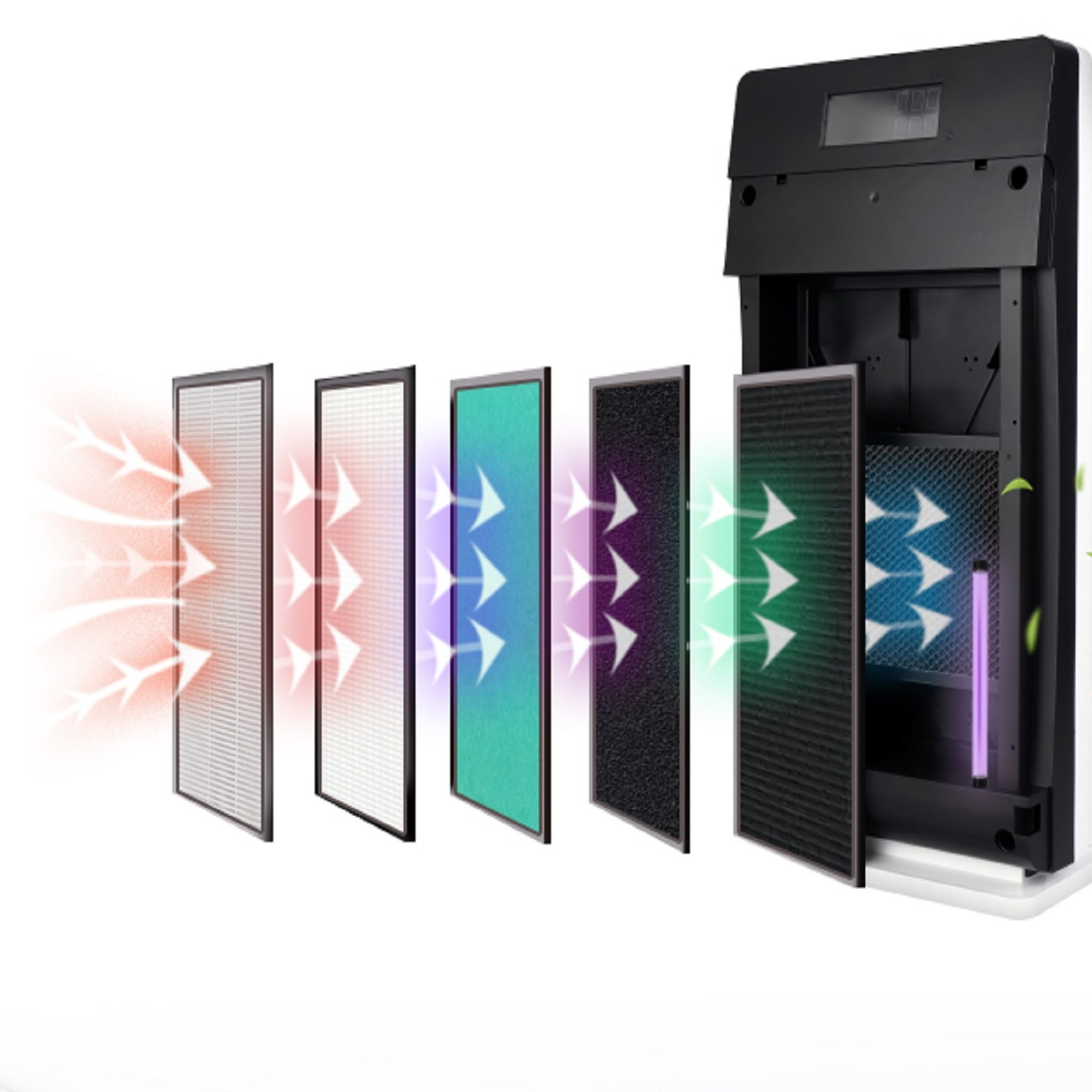 دستگاه تصفیه هوا گانراِیر مدل 8138