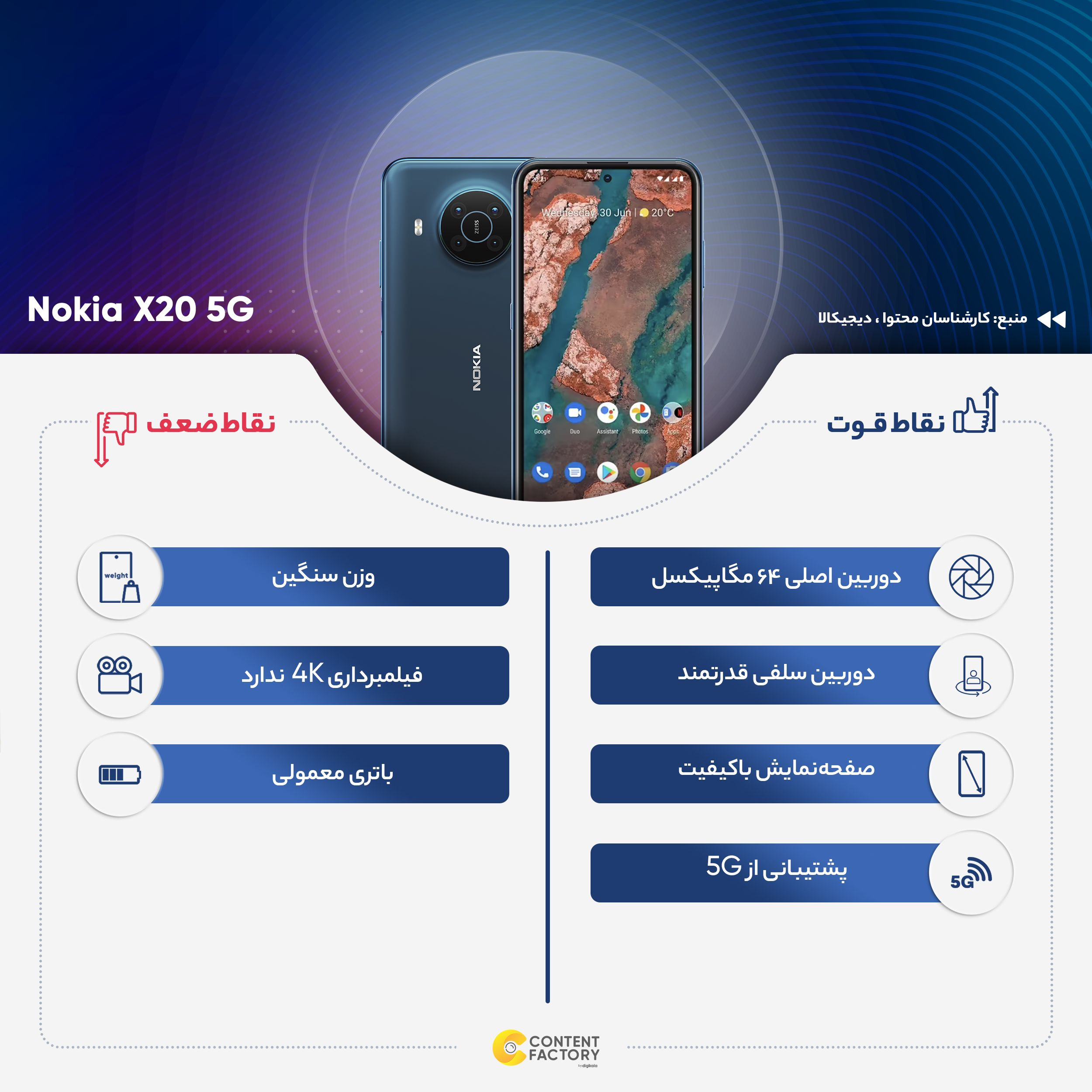 گوشی موبایل نوکیا مدل X20 5G دو سیم کارت ظرفیت 128 گیگابایت و رم 8 گیگابایت