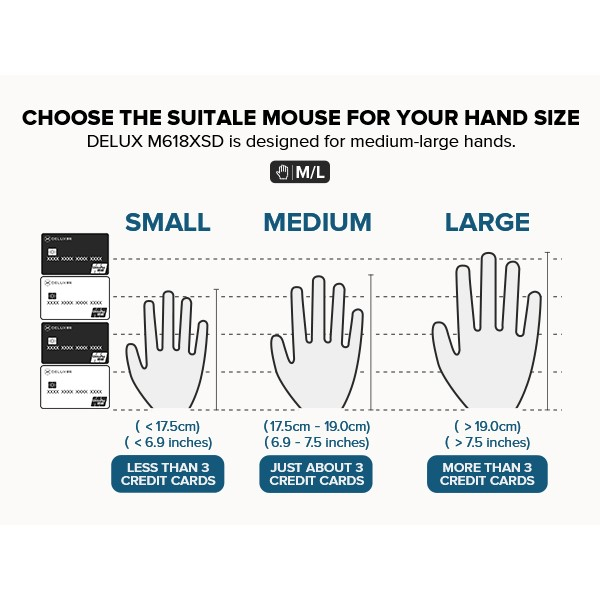 ماوس بی سیم دیلاکس مدل M618XSD