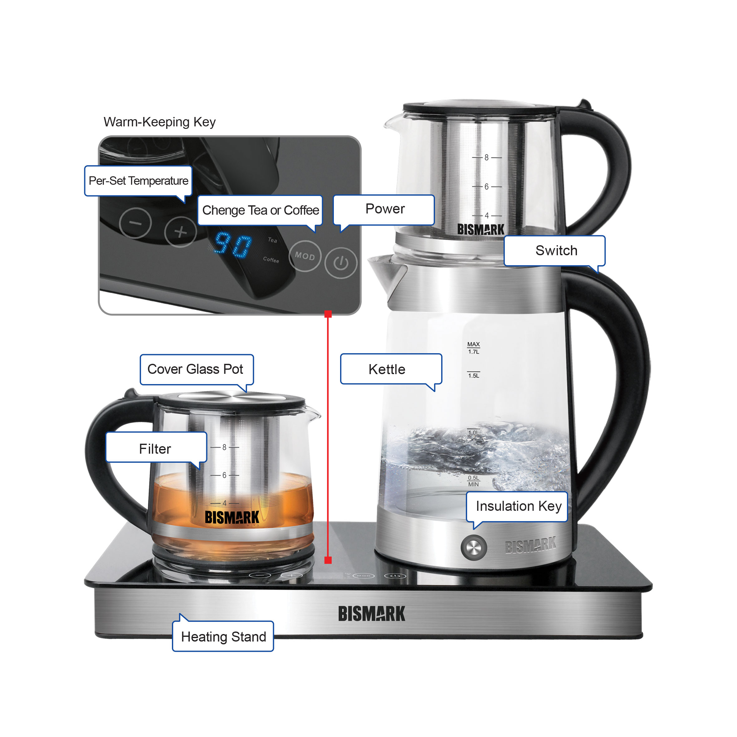 چای ساز کنار هم بیسمارک مدل 2283 دو منظوره