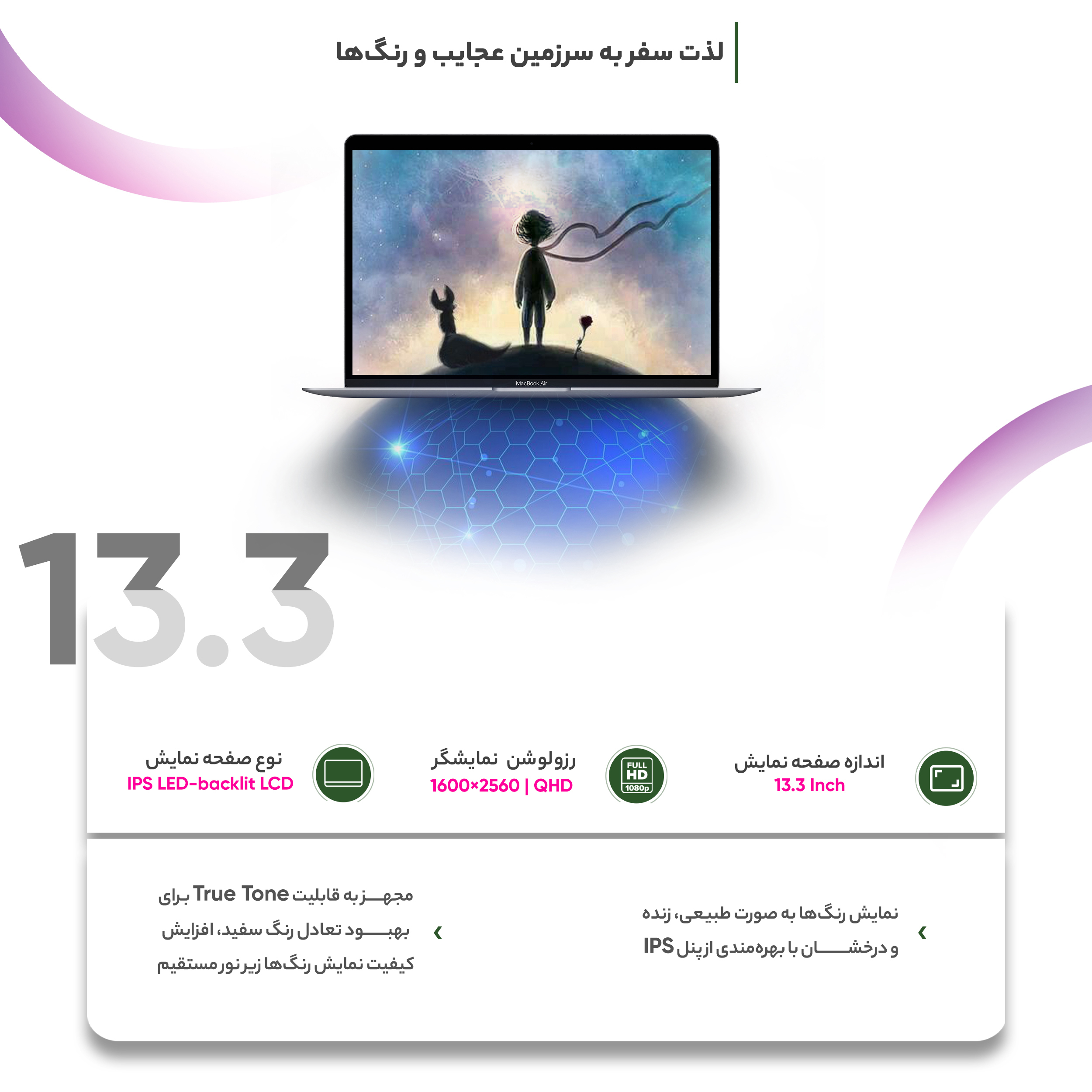 لپ تاپ 13.3 اینچی اپل مدل MacBook Air MGN63 2020 ZPA