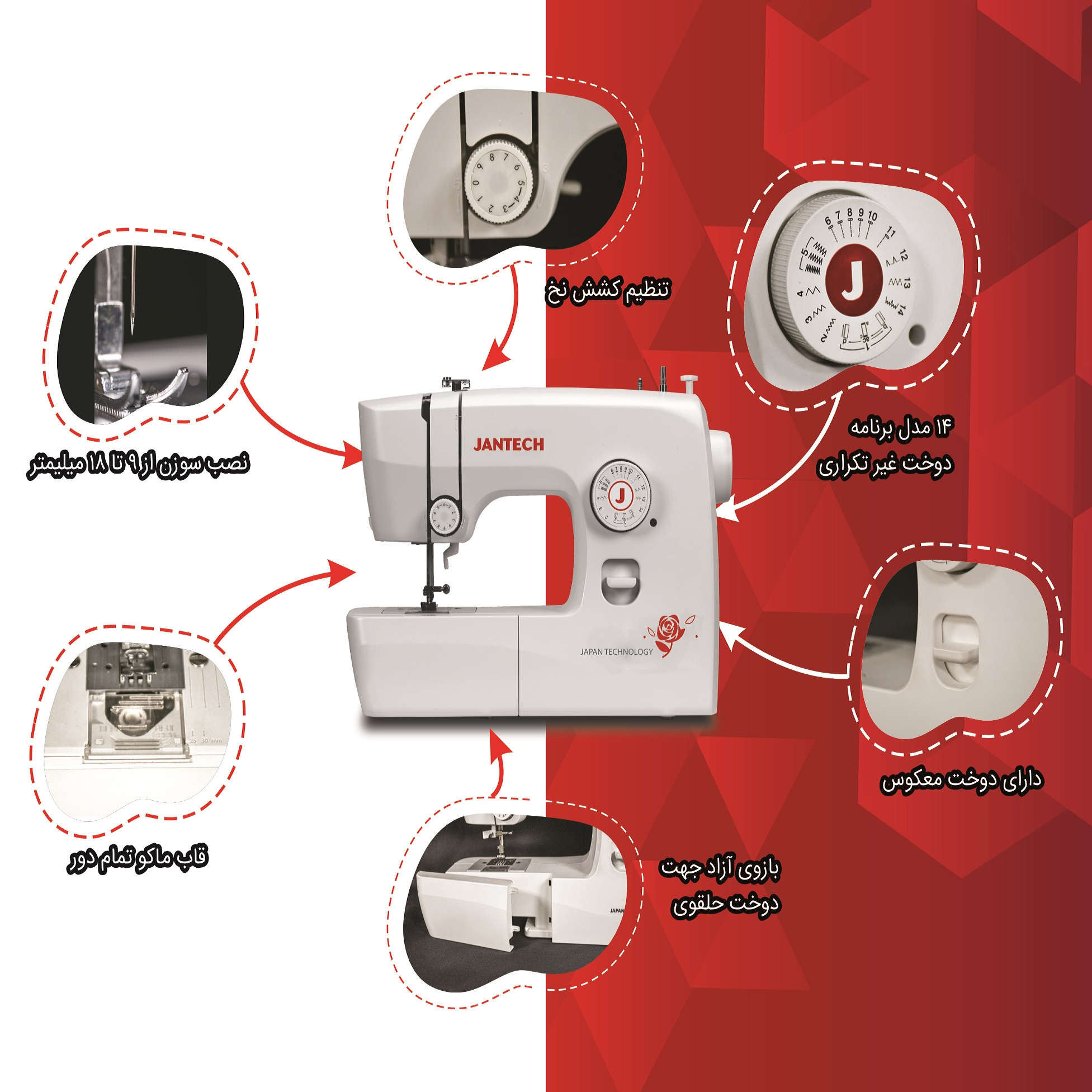 چرخ خیاطی جانتک مدل 1012