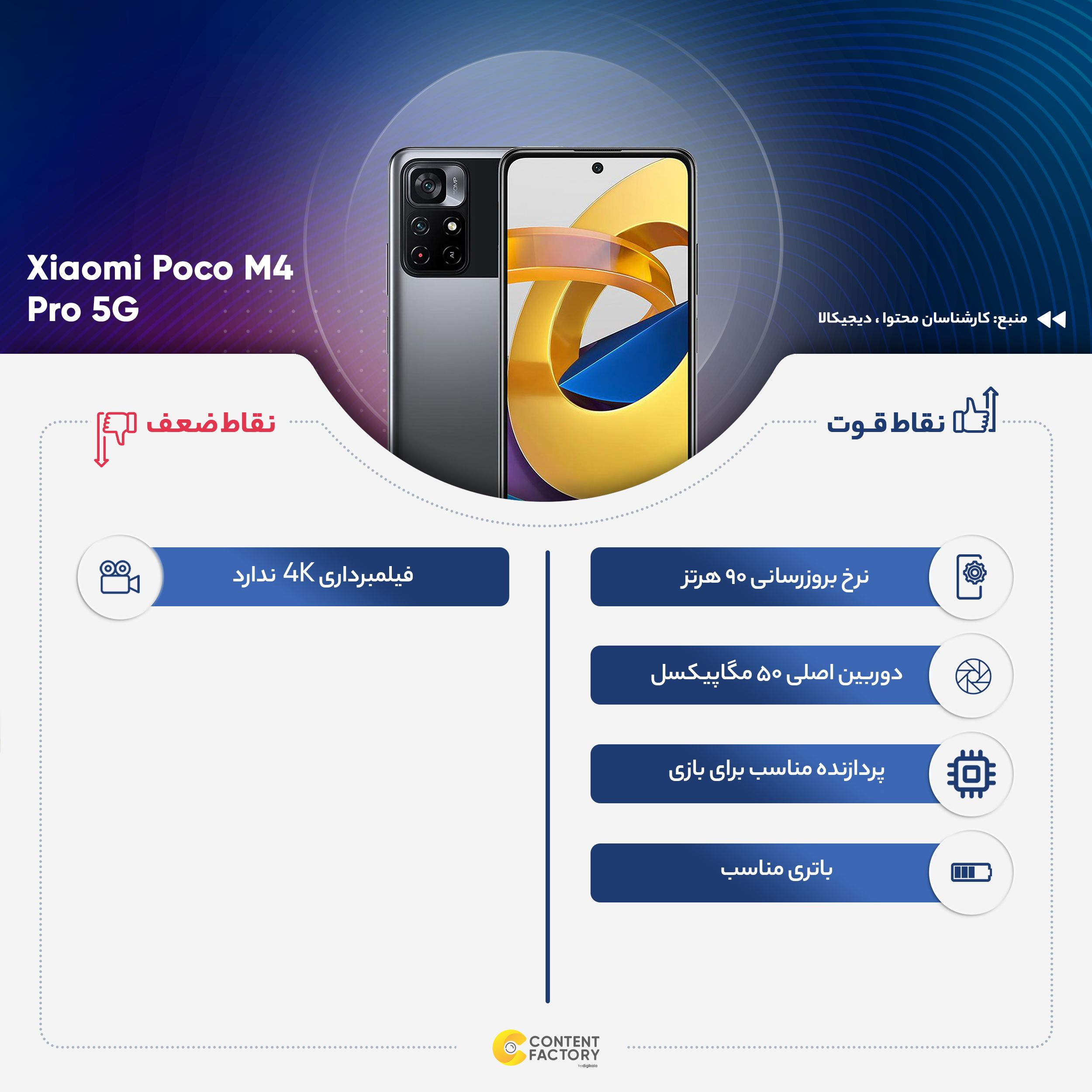 گوشی موبایل شیائومی مدل Poco M4 Pro 5G 21091116AG دو سیم‌ کارت ظرفیت 128 گیگابایت و رم 6 گیگابایت