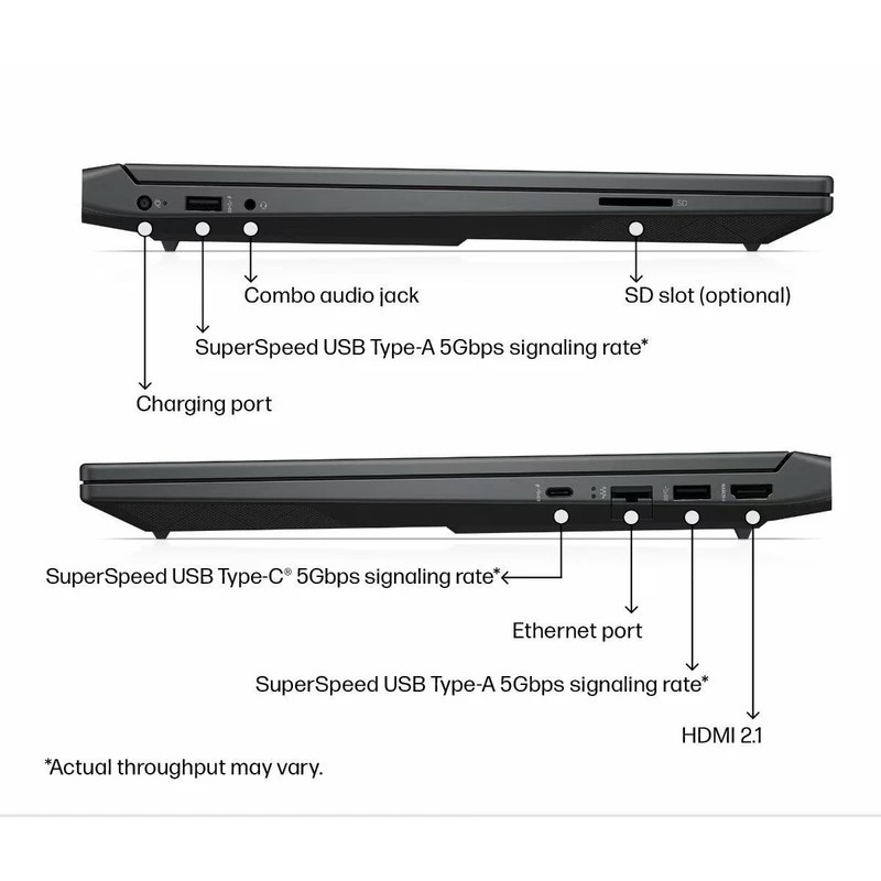 لپ تاپ 15.6 اینچی اچ‌ پی مدل Victus Gaming 15-FB2063DX-R5 7535HS-8GB DDR5 4800MHz-512GB SSD-RX6550M 4GB-FHD 144Hz-W