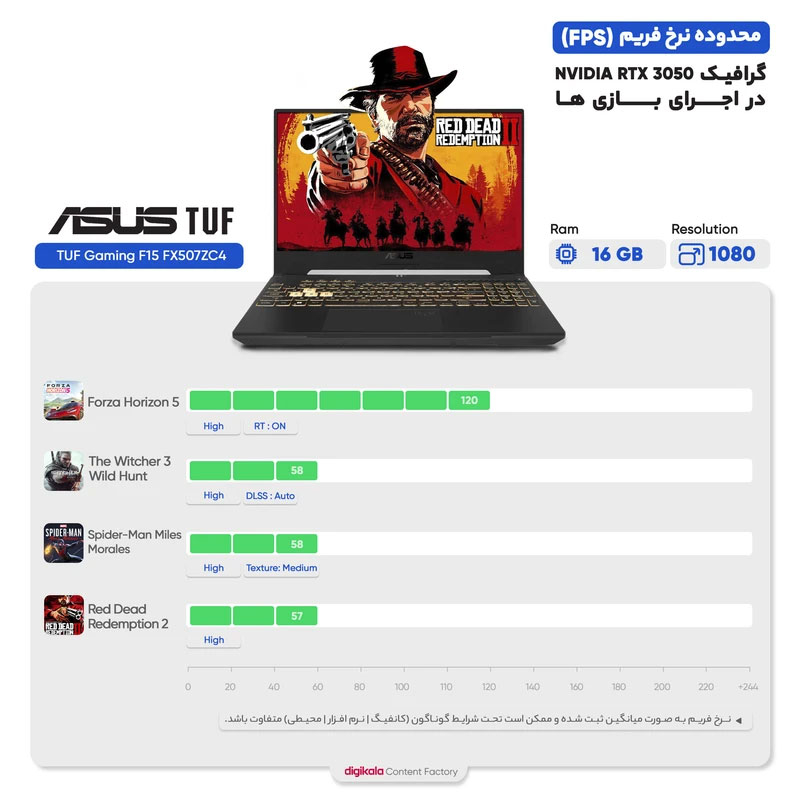 لپ تاپ 15.6 اینچی ایسوس مدل TUF Gaming F15 FX507ZC4-HN009-i5 12500H-16GB DDR4-512GB SSD-RTX3050-FHD