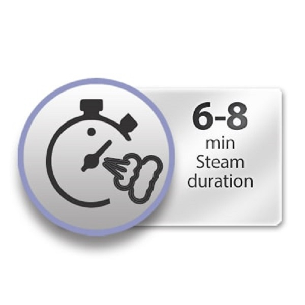 بخارگر 1300 وات میگل مدل GGS 310