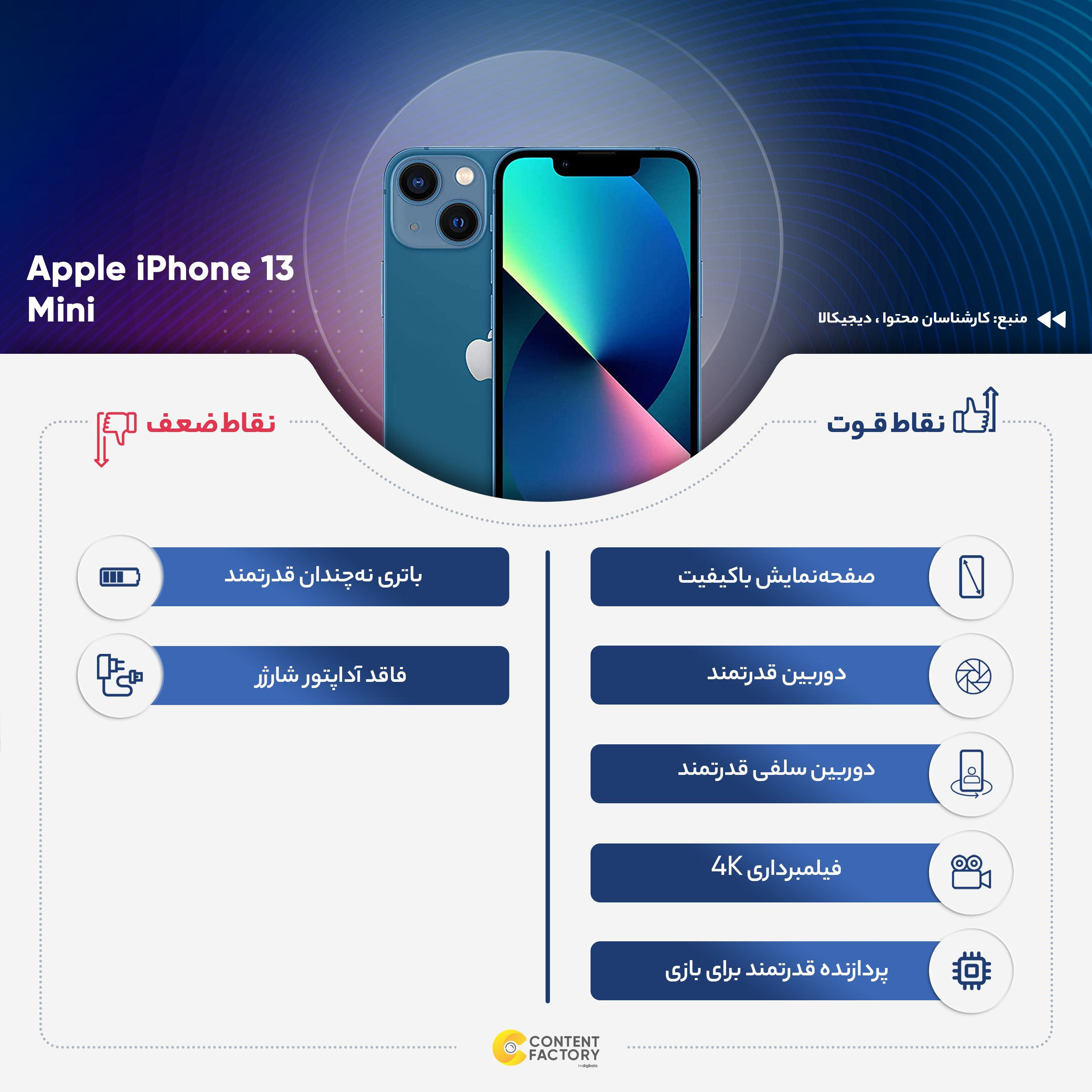 گوشی موبایل اپل مدل iPhone 13 Mini ظرفیت 128 گیگابایت و رم 4 گیگابایت - نات اکتیو