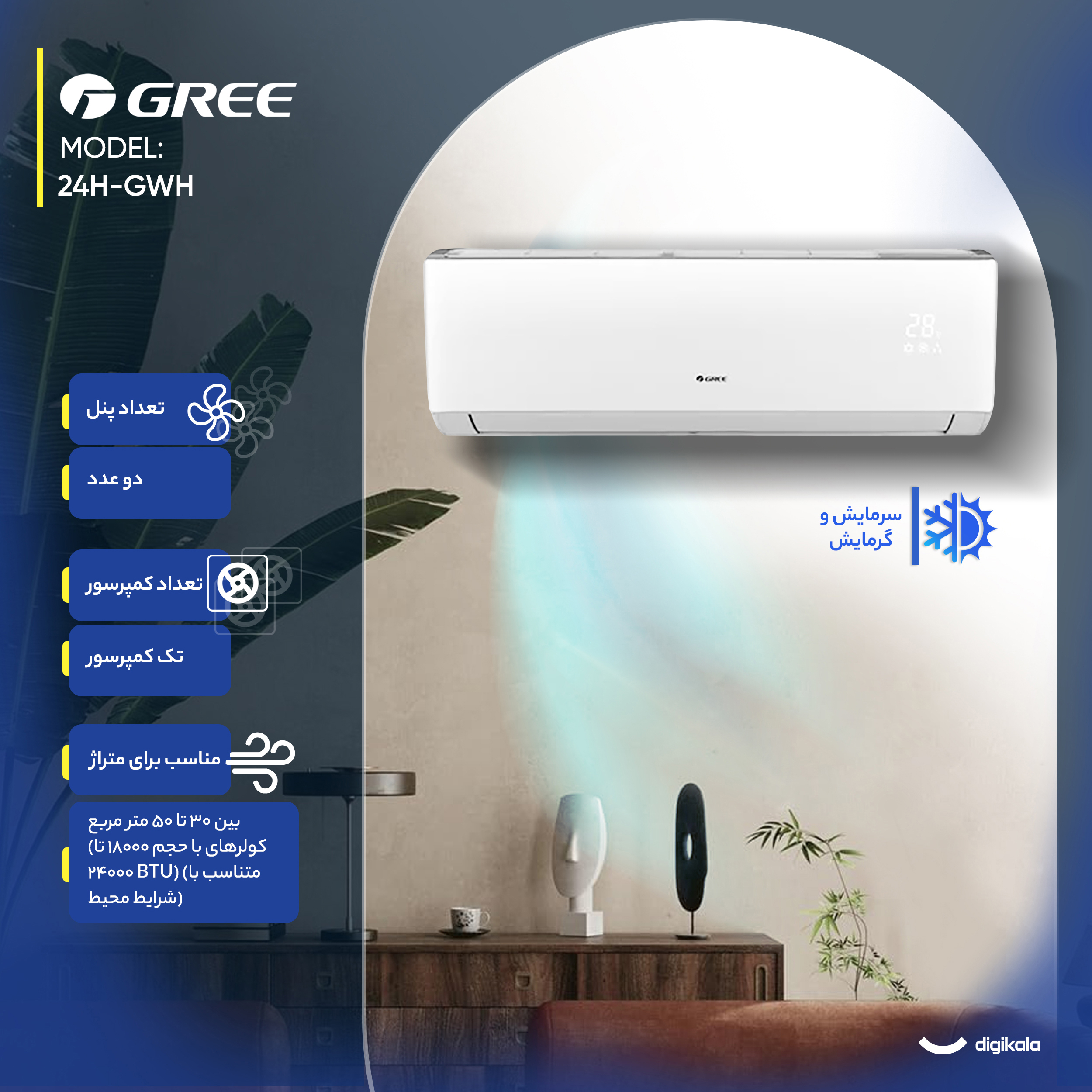 کولر گازی اسپلیت دیواری 24000 دور ثابت گری مدل GWH-۲۴H