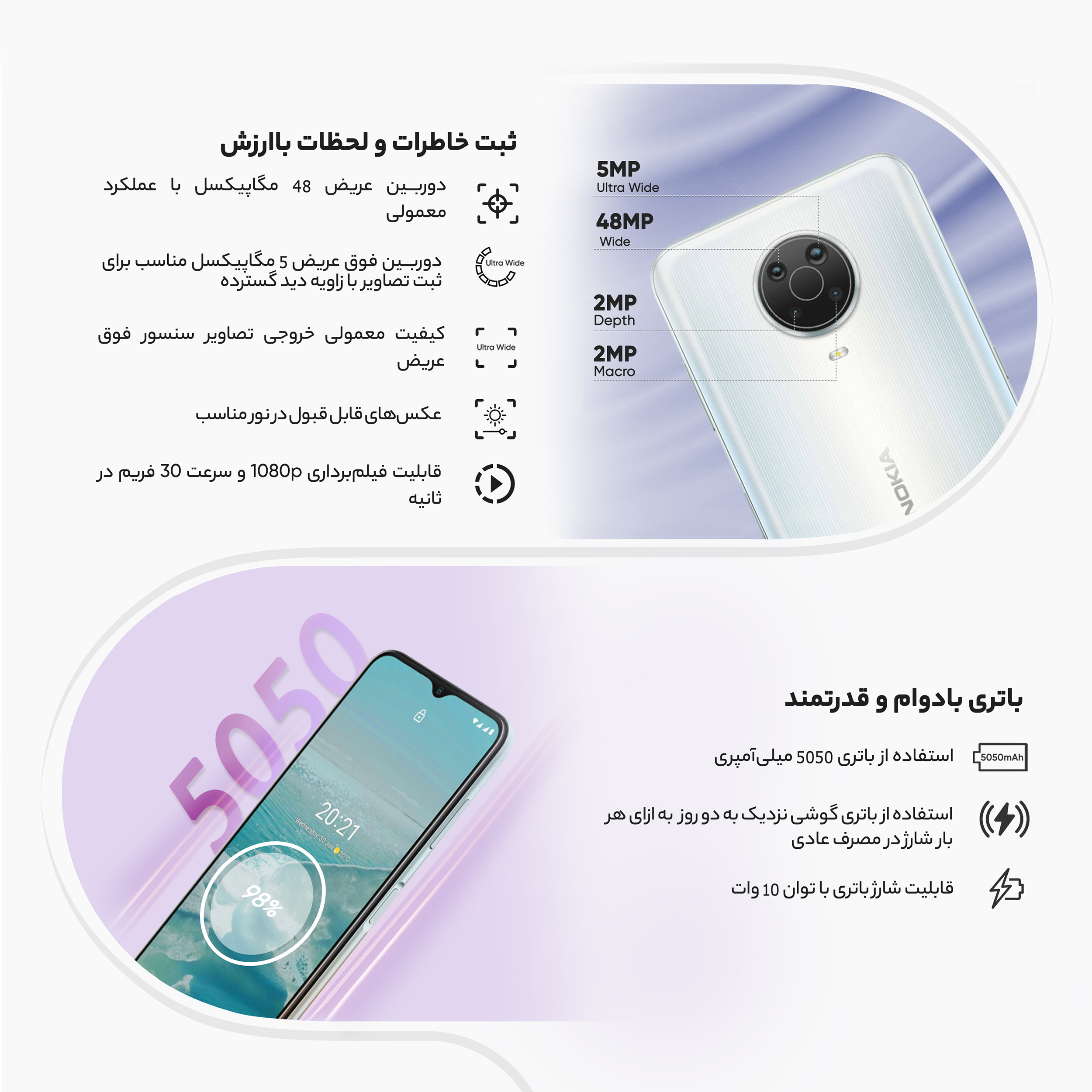 گوشی موبایل نوکیا مدل G20 TA-1365 دو سیم‌کارت ظرفیت 128 گیگابایت و رم 4 گیگابایت