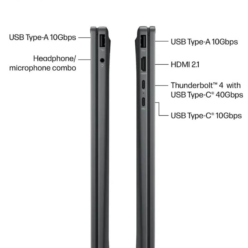 لپ تاپ 16 اینچی اچ‌ پی مدل OmniBook X Flip 16-as0023dx-Core Ultra 7 256V-16GB LPDDR5X 8533MHz-2TB SSD-Touch-Backlit-W