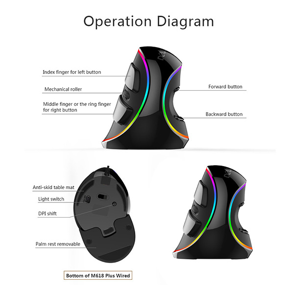 ماوس دیلاکس مدل ارگونومیک M618 Plus Wired