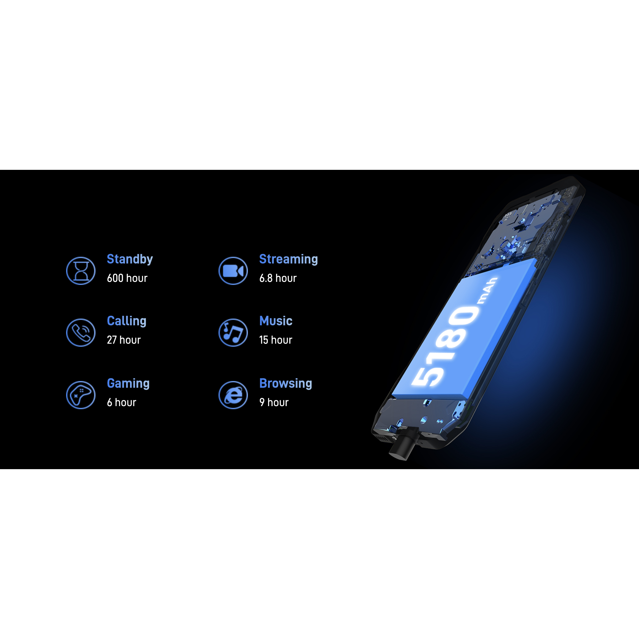 گوشی موبایل دوجی مدل S61 دو سیم کارت ظرفیت 64 گیگابایت و رم 6 گیگابایت