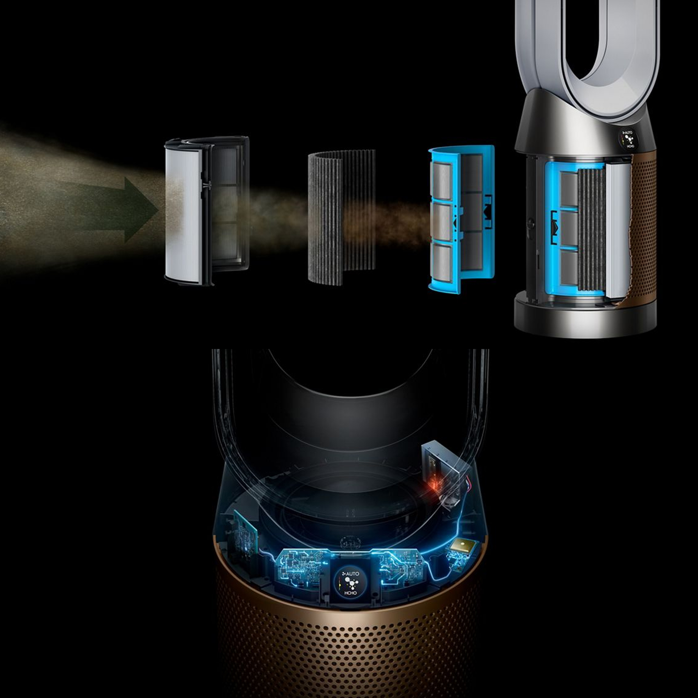 دستگاه تصفیه کننده هوا دایسون مدل Cool Formaldehyde TP09