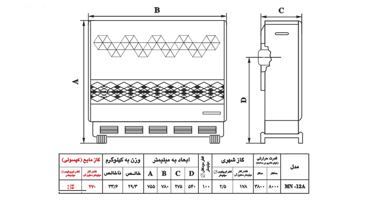 بخاری گازی نیک کالا مدل مرجان الماسه MN12-A