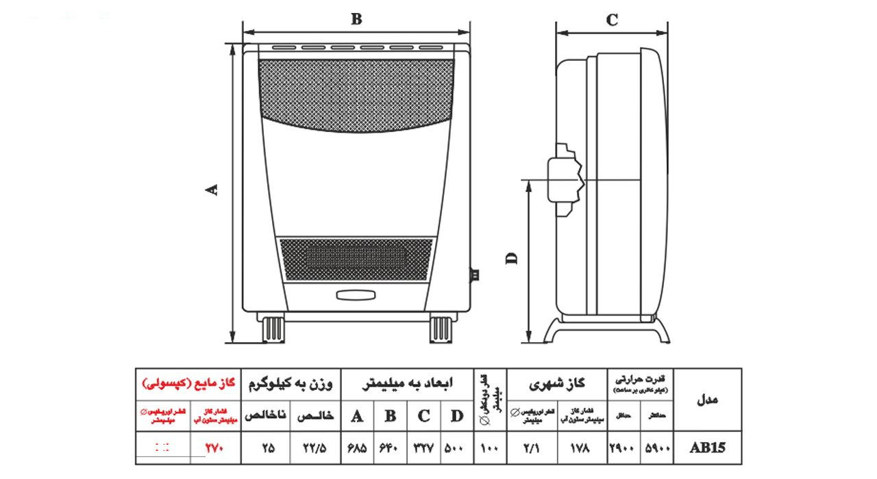 بخاری گازی نیک کالا مدل ناهید AB15-R
