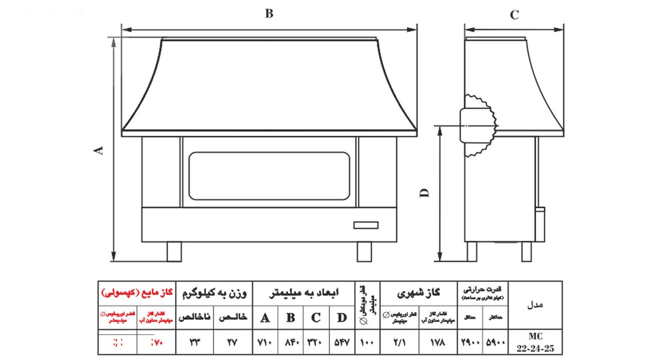 بخاری گازی شومینه ای نیک کالا مدل آذر MC24