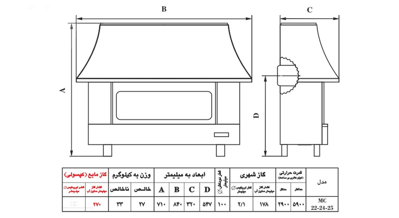 بخاری گازی شومینه ای نیک کالا مدل ثمین MC25