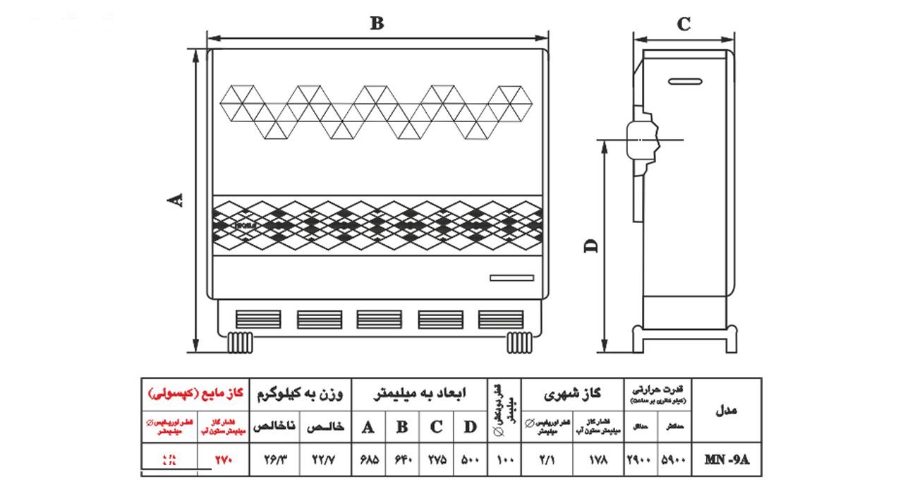 بخاری گازی نیک کالا مدل مریم MN9-A
